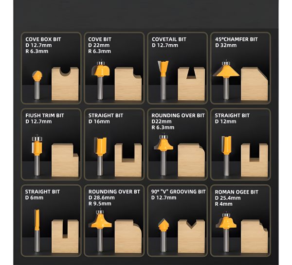 Juego Fresas Para Router 6 Mm - 12 Un Deli - Imagen 3