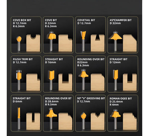 Juego Fresas Para Router 6 Mm - 12 Un Deli - Imagen 3